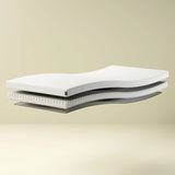 DREAM Foam Mattress, 200x140 cm FLEXA MATTRESS foam-mattress-with-cotton-cover-200x140-2024   140X200 flexa-com.myshopify.com